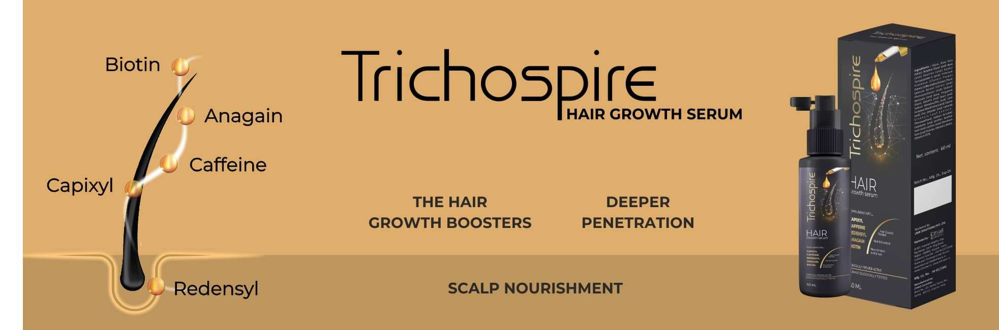 TRICHOSPIRE SERUM - Ethiall Remedies